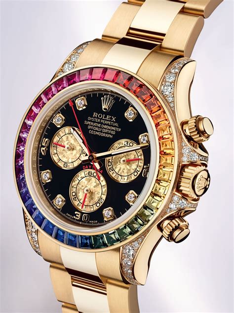 rplex|rolex daytona.